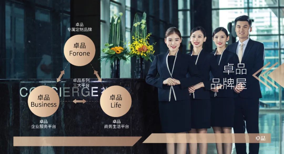 卓越商企服务荣获2021中国物业服务力百强等多项行业大奖